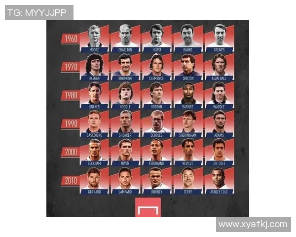 被足球砸中三次的球星：意外遭遇背后的坚毅与坚持