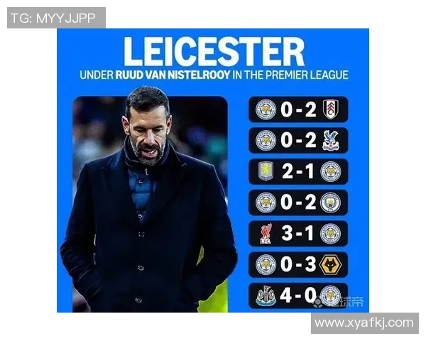 通过数据分析猜测足球球星身份挑战 你能认出这些球员吗